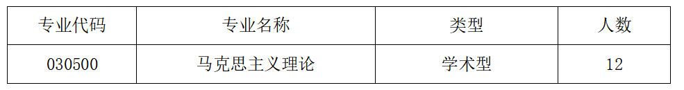 复试录取.png
